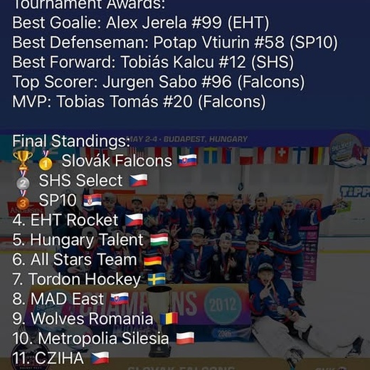 Potap Vturin #58 - BEST DEFENSEMAN